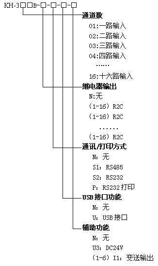 KH300B�{���o��ӛ䛃x