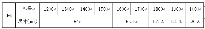 KH3351����׃����