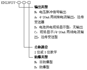 KHLWGY�u݆����������