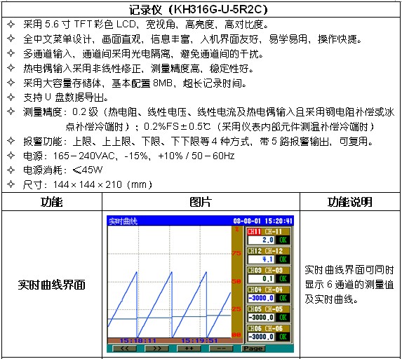 �L�c��Ȼ��l(f��)늏S����