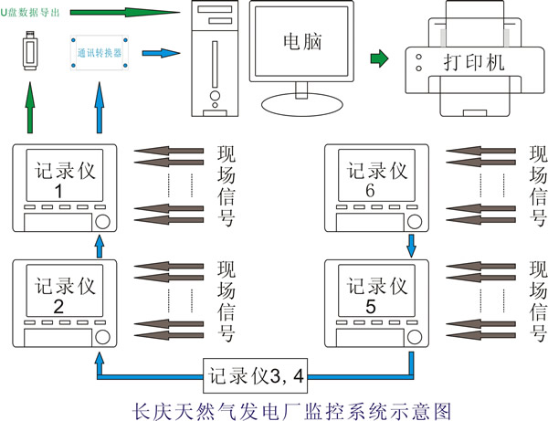 �L�c��Ȼ��l(f��)늏S����